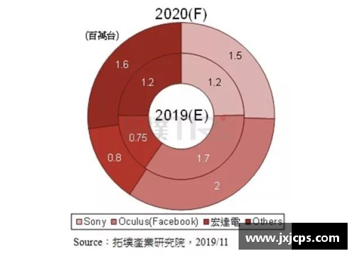 AG庄闲61分40板21助攻7断9帽!盘点总决赛5大数据之最,哪个有望被打破？ - 副本 - 副本