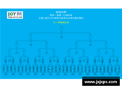 AG庄闲威尔金斯领衔的NBA超级梦之队集结震撼登场 - 副本