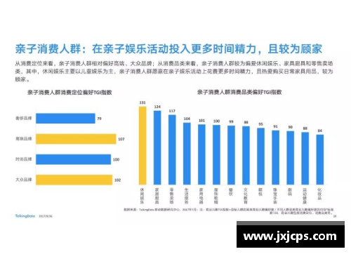AG庄闲NBA球员保险需求分析与未来趋势预测 - 副本