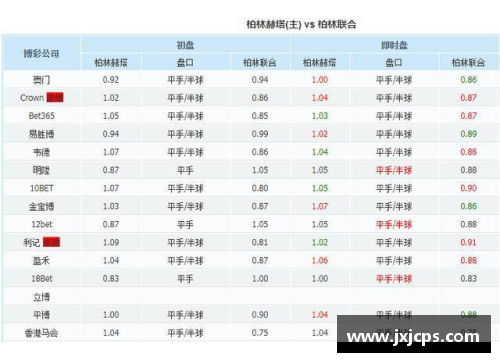 AG庄闲柏林赫塔主场轻取汉堡，暂居积分榜前列