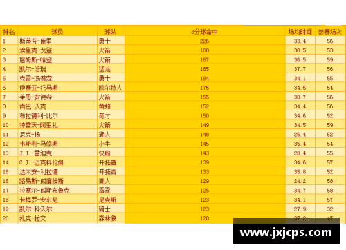 AG庄闲搜狐NBA：最新赛事报道、球队动态及明星专访，一网打尽精彩篮球世界